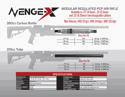 AirVenturi Avenge-X Modular PCP Airgun .25 Cal - AirGun Tactical