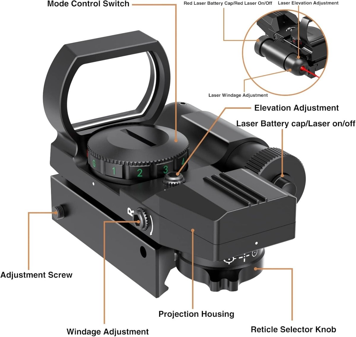 Reflex Sight 1X22X33 Red Dot Laser Reticle Green Combo 20mm Rail - AirGun Tactical