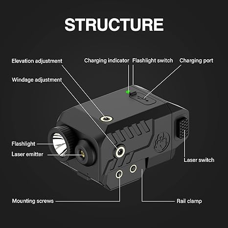 Solofish 500lm LED Flashlight / Green Laser Beam Combo with Strobe - AirGun Tactical